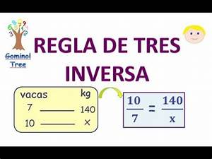 La herramienta matemática que define tu día a día (aunque la odiaras en el colegio): La Regla de Tres, explicada