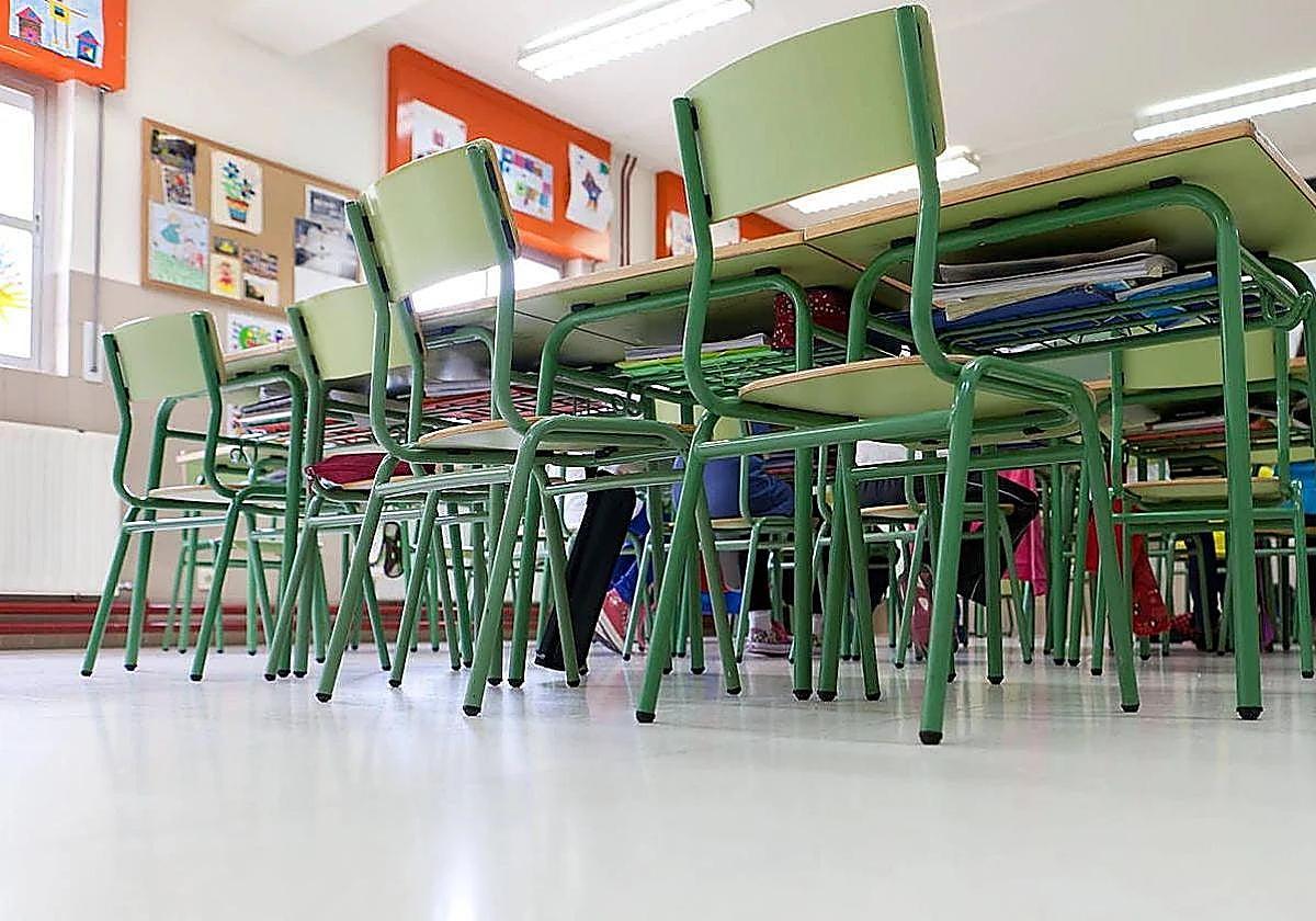 profesorado interino en centros educativos de La Rioja profesorado interino en centros educativos de La Rioja