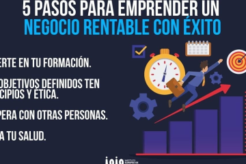 Luis Bautista Garrido Palacio | Las 5 Claves Críticas para Emprender con Éxito