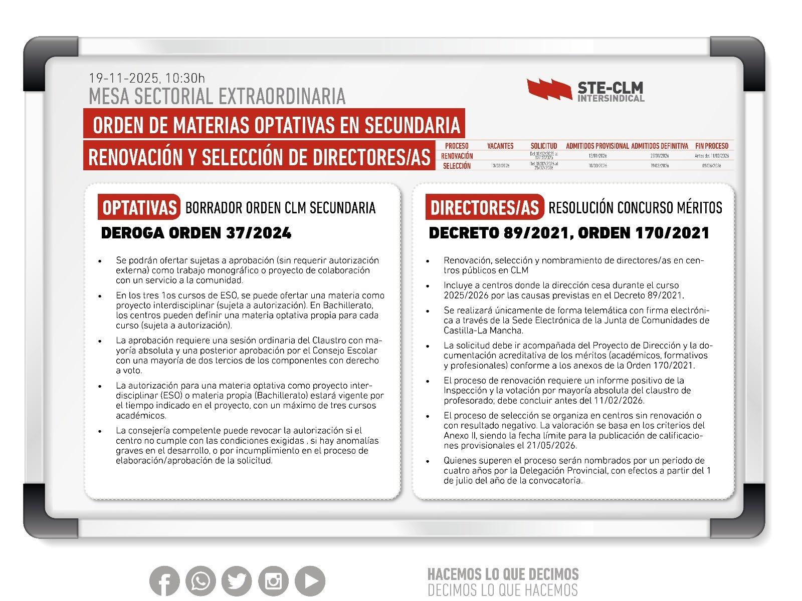 Oposiciones maestros Castilla-La Mancha Oposiciones maestros Castilla-La Mancha