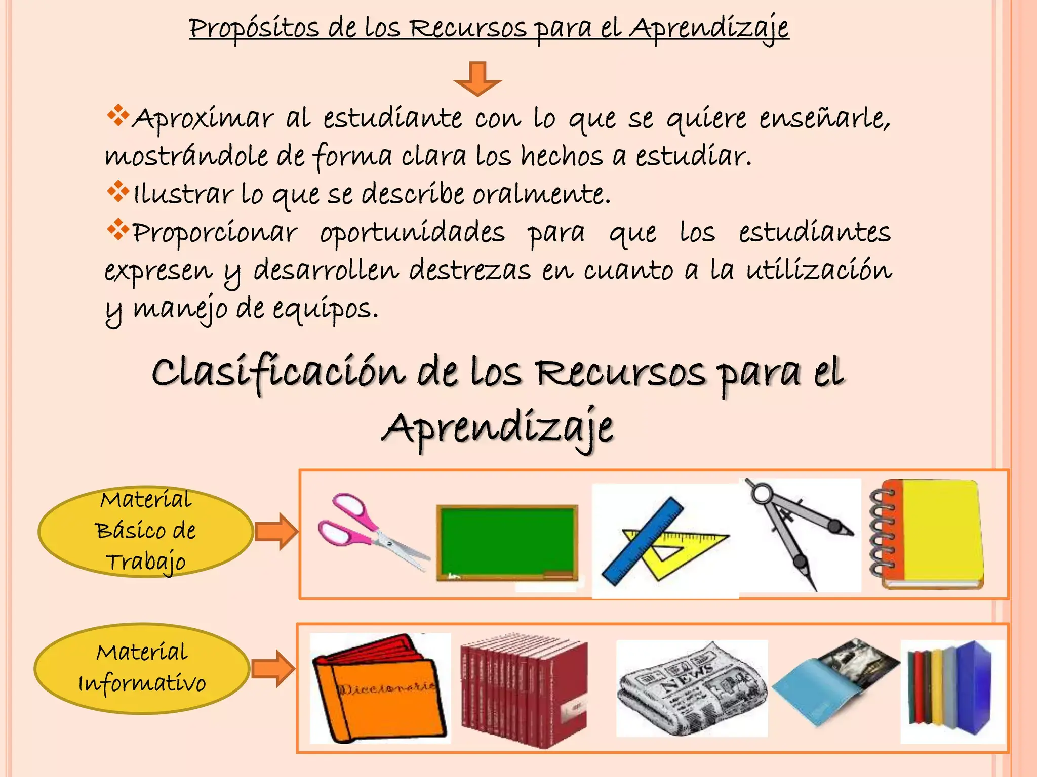 Material de estudio y planificación