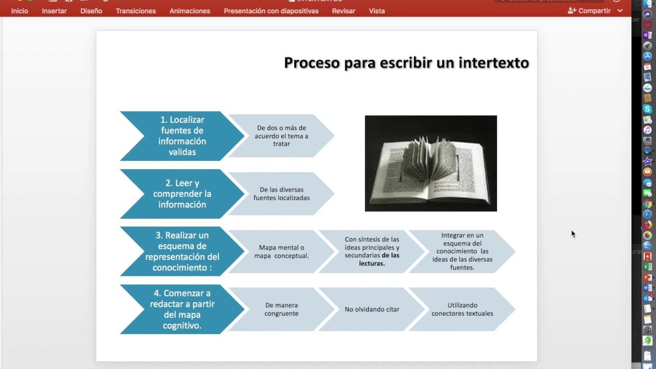 Estructura de artículos científicos