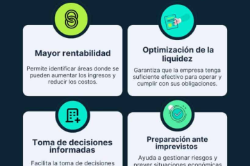 Estrategia Financiera con Carlos Alessandro Cestari Infantini