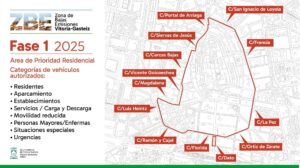 ordenanza municipal zonas de bajas emisiones