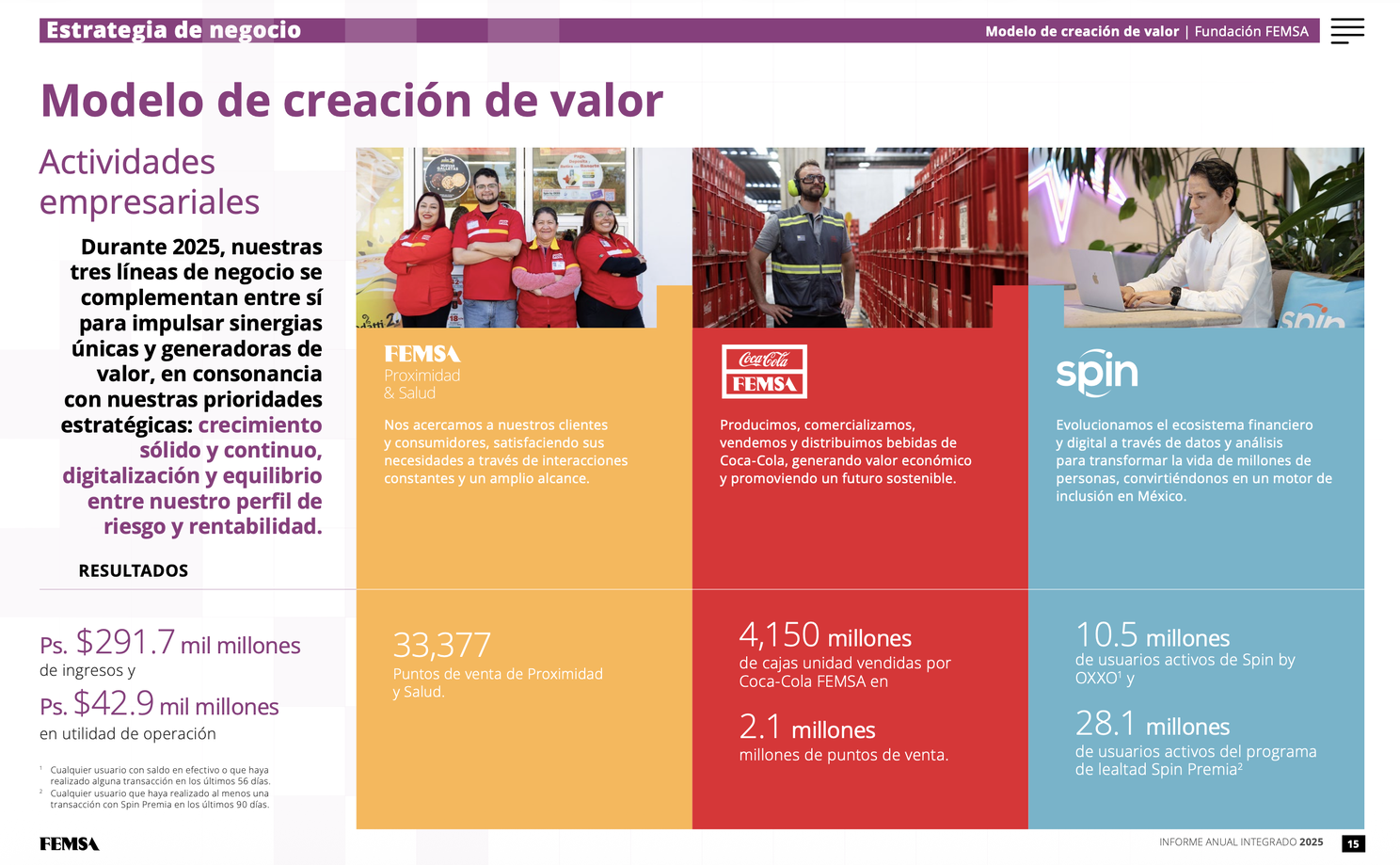 Contenido del artículo