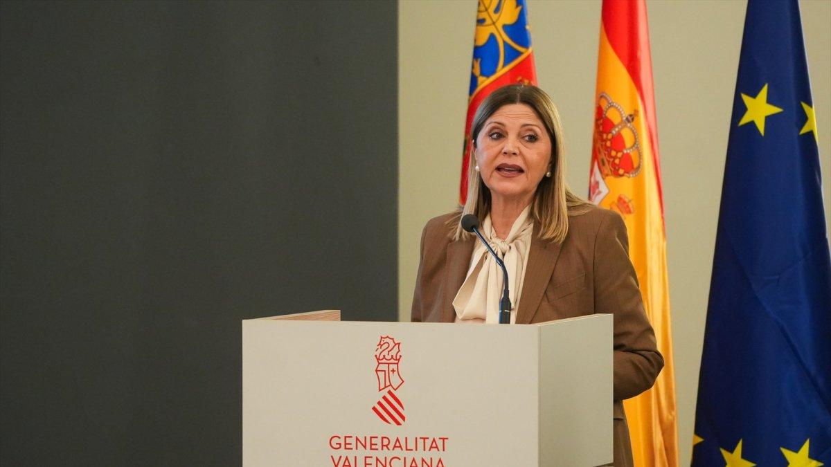 Evaluación 2º Bachillerato