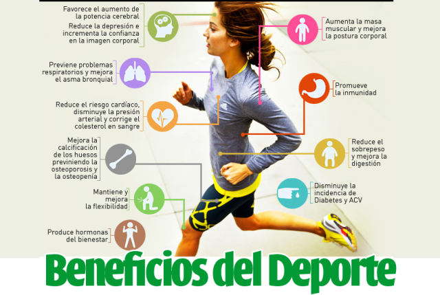 Alberto Constantino Konrad Davila | Beneficios de los deportes
