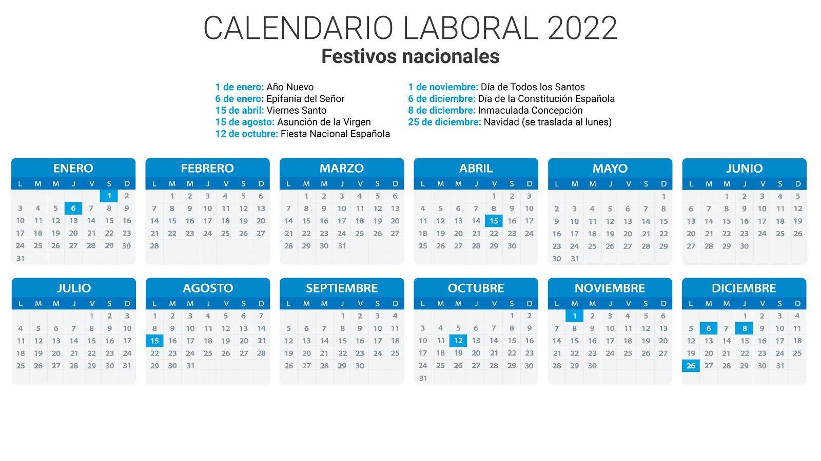 consultar publicaciones oficiales y festivos