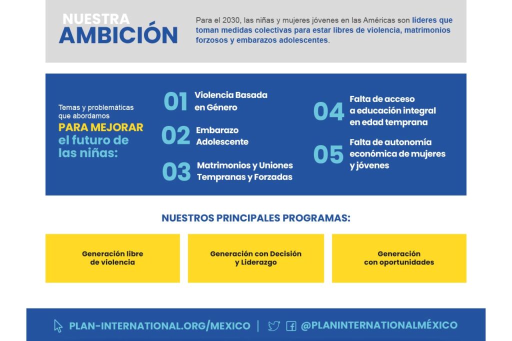 Plan International México