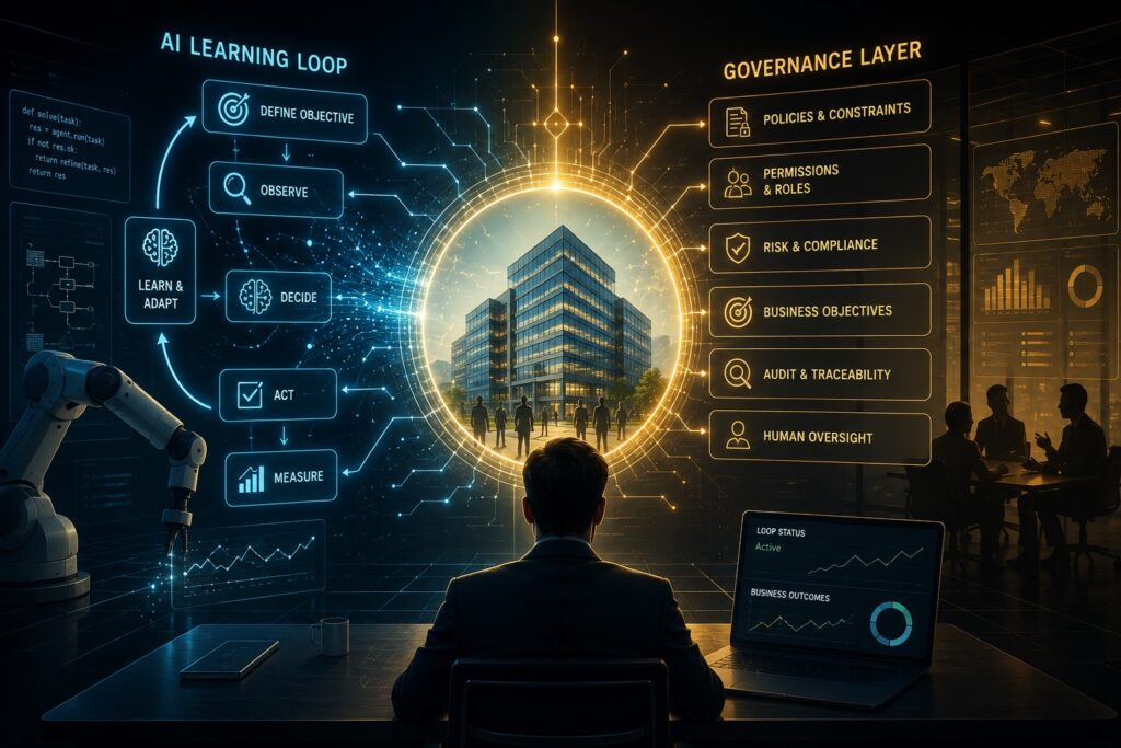 IMAGE: A business leader observes a glowing corporate world model that connects AI learning loops with governance, permissions, risks, objectives, and human oversight