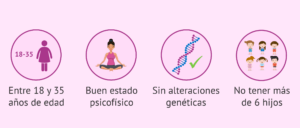donación de óvulos para financiar estudios